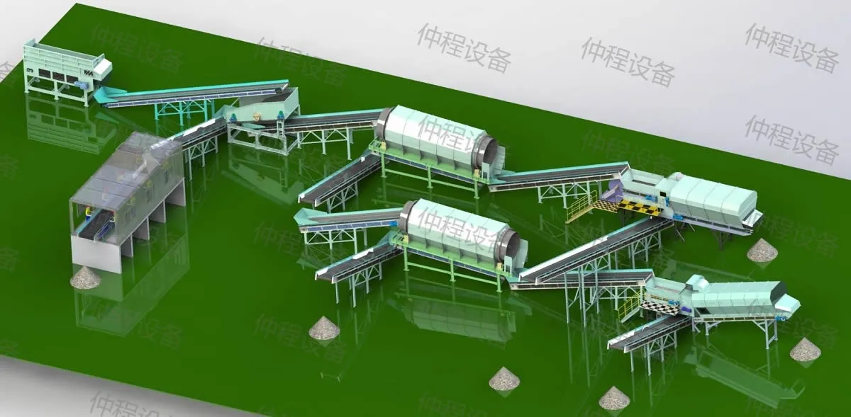 Municipal Solid Waste Recycling