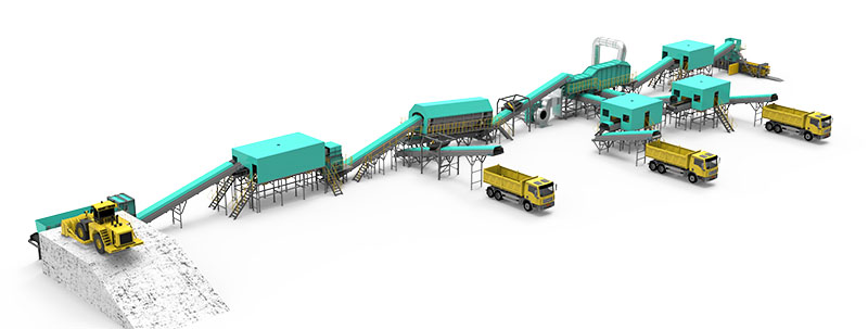 Municipal Solid Waste Sorting Machine for Sale - Beston