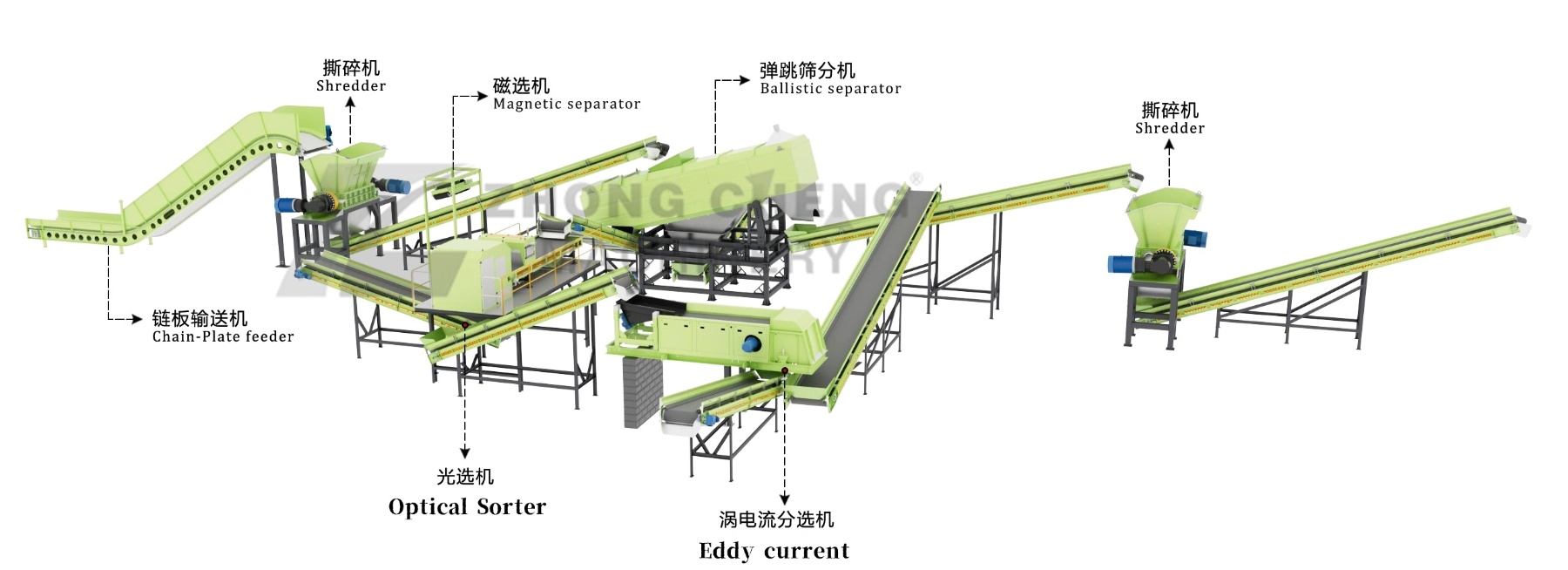 msw shredding plant.jpg
