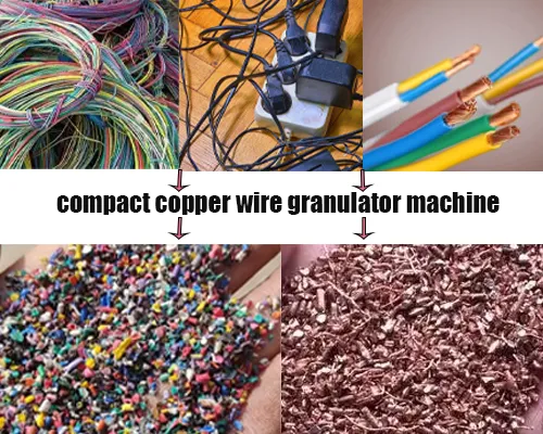 mini copper granulator.jpg
